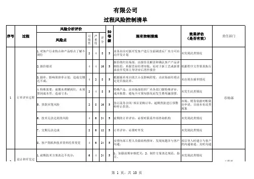过程风险控制清单 (参考)