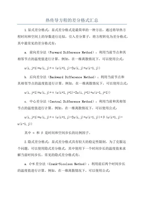 热传导方程的差分格式汇总