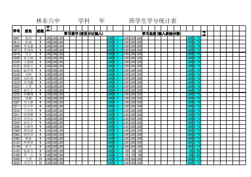 杨柏成初二地理学分统计表