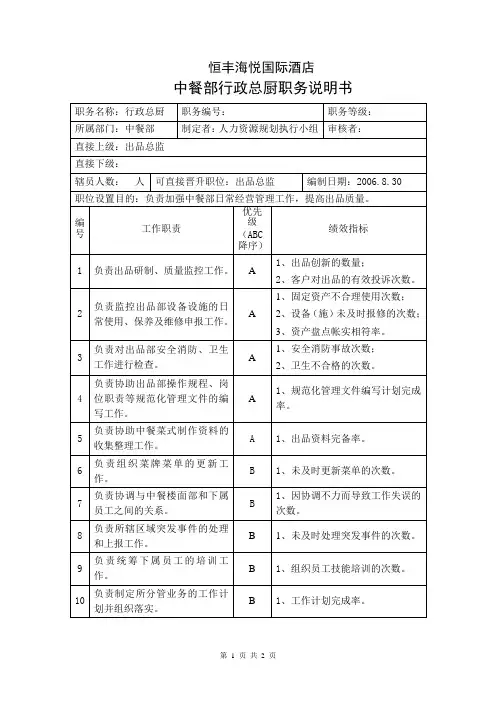 行政总厨职位说明书