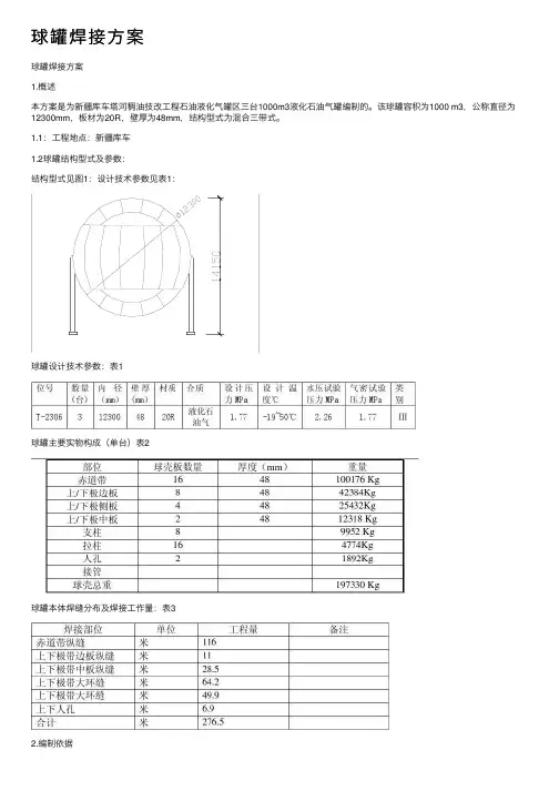 球罐焊接方案