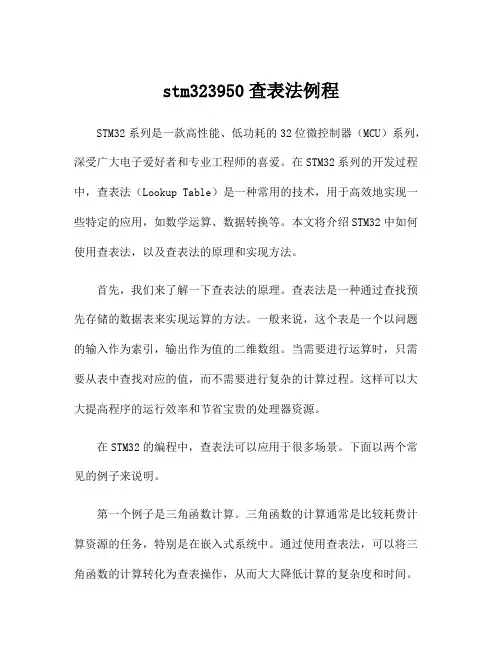 stm323950查表法例程