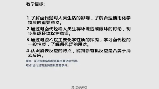 卤代烃发生消去反应的条件PPT课件