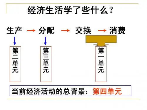 (一轮复习)第一课  神奇的货币
