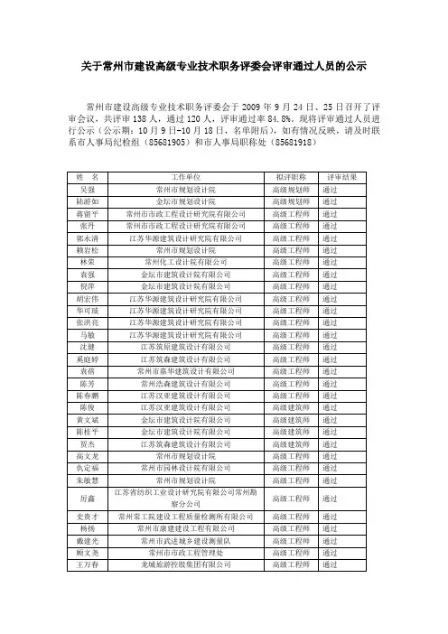 关于常州市建设高级专业技术职务评委会评审通过人员的公示