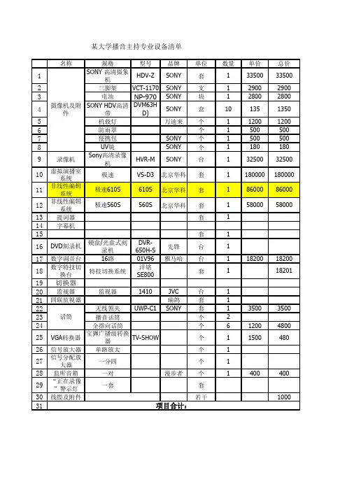 某大学播音主持专业设备清单