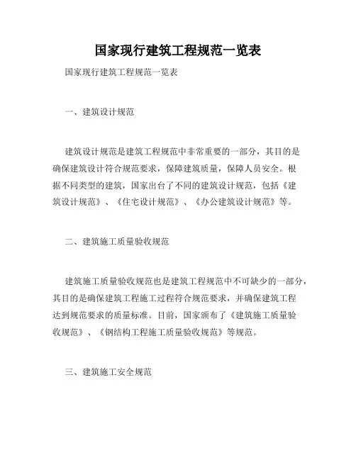 国家现行建筑工程规范一览表