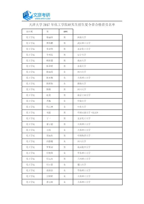 天津大学2017年化工学院研究生招生夏令营合格营员名单