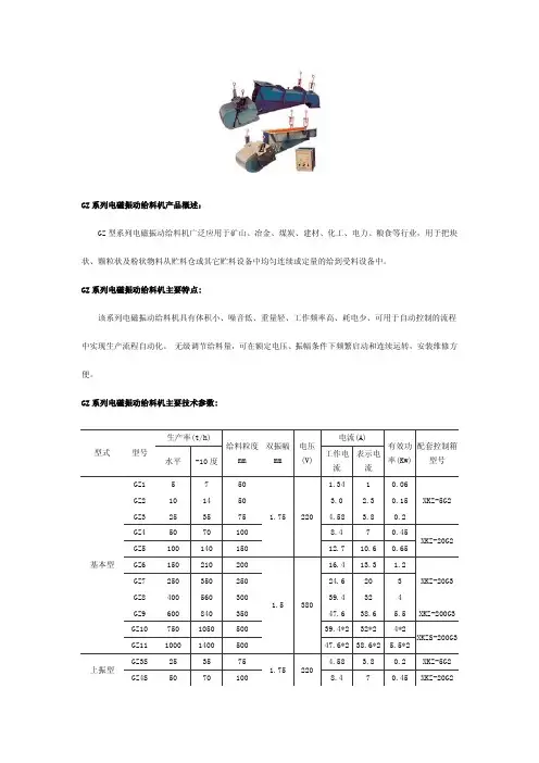 GZ电磁振动给料机表