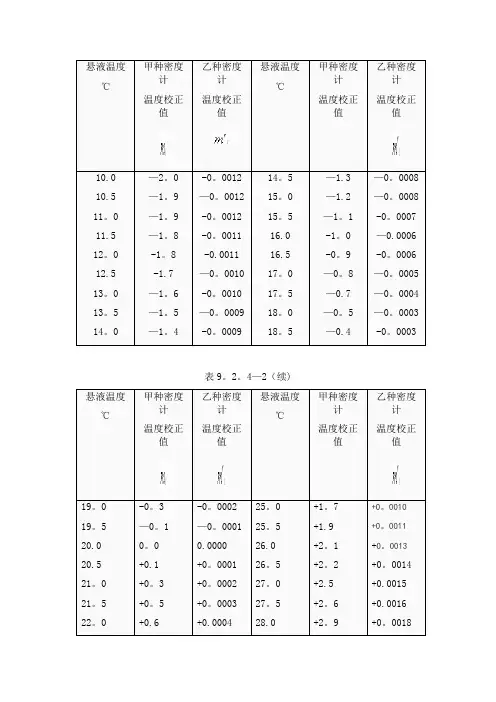 水利水电工程土工试验规程