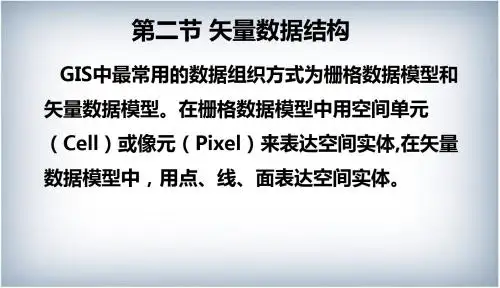 GIS课件ppt课件