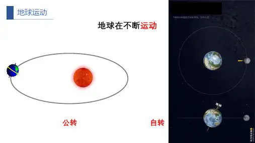 地球自转的意义课件高中地理鲁教版(2019)选择性必修1