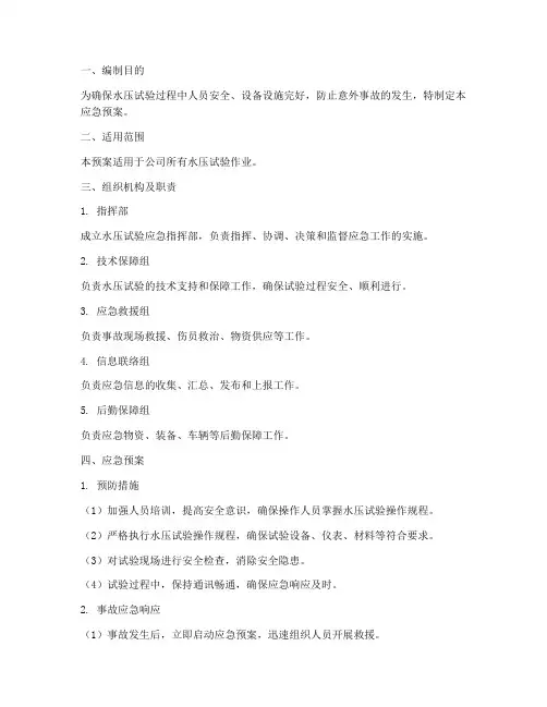 水压试验应急预案