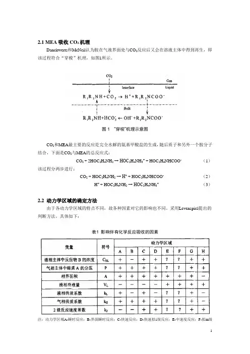 实验11  MEA吸收CO2反应动力学区域的确定