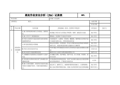 高处作业安全分析(JSA)记录表