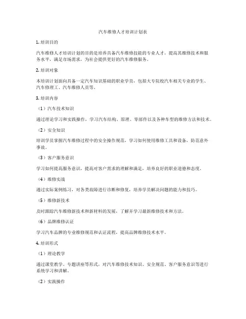 汽车维修人才培训计划表