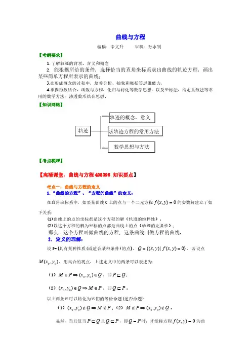 曲线与方程  知识讲解(非常有用)