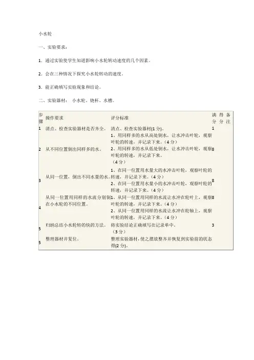 小学科学实验操作小水轮