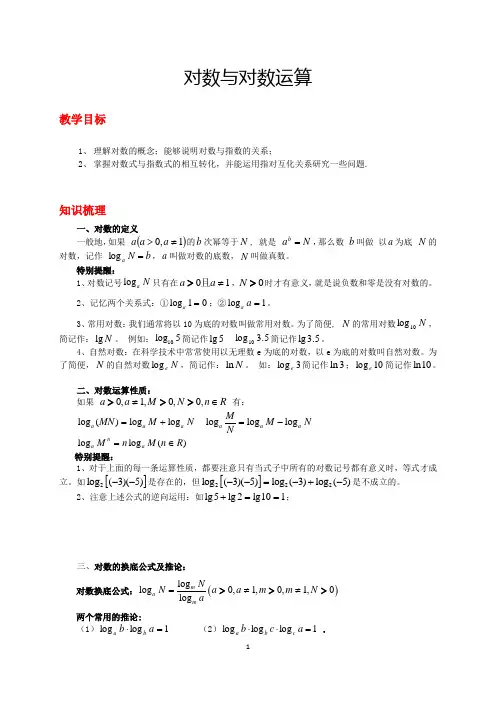 对数运算法则