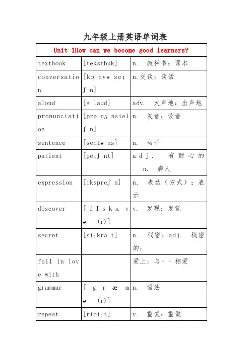 九年级上册英语单词表 全一册