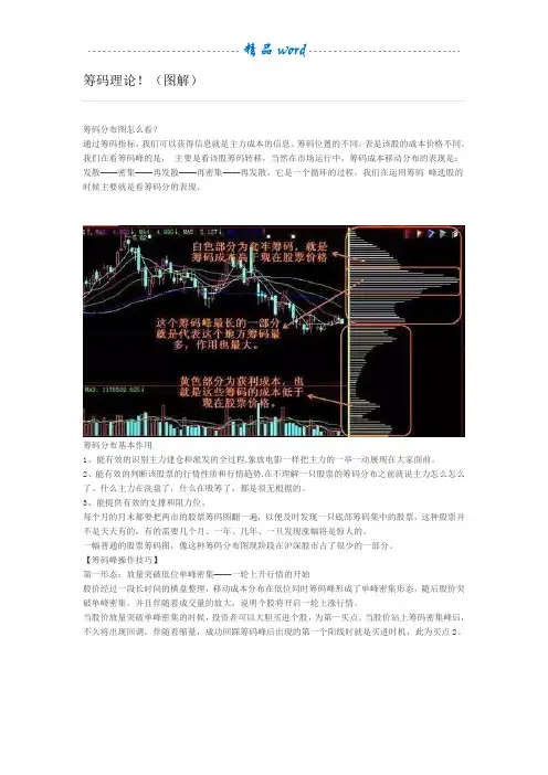 筹码理论!(图解)