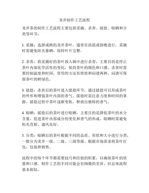 龙井制作工艺流程