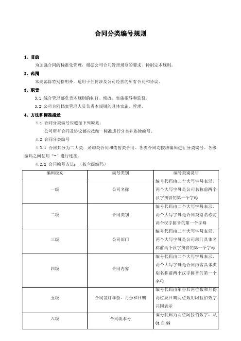 (完整)公司合同编号规则制度