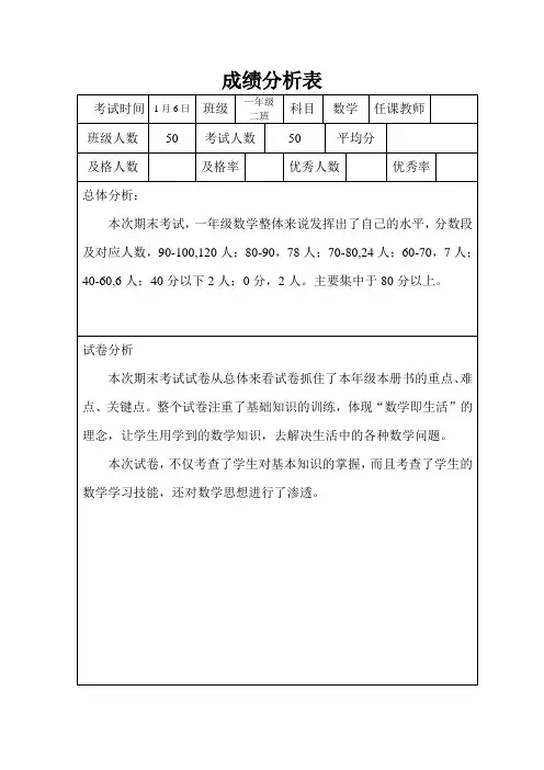 一年级数学成绩分析表