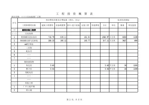 污水处理厂概算表(模板)