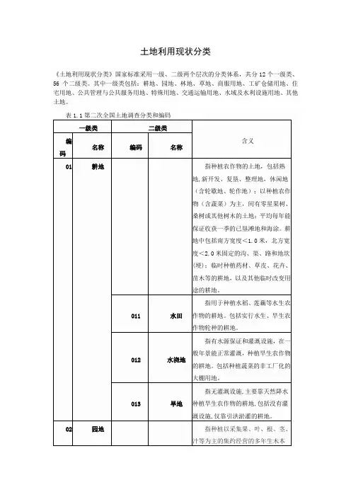 土地利用现状分类