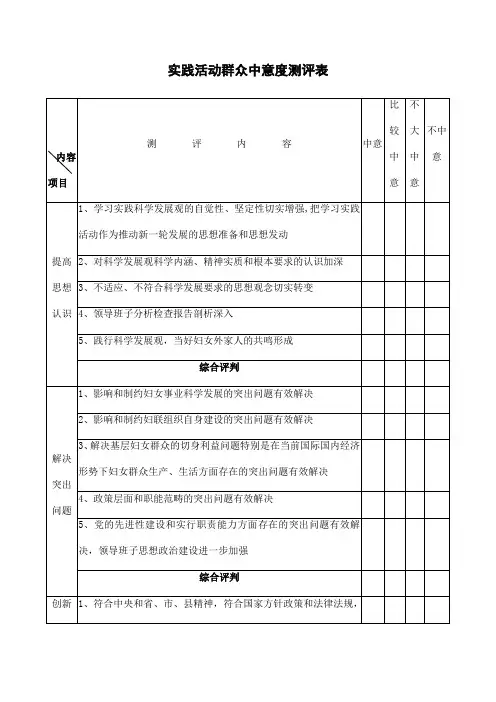 实践活动群众满意度测评表