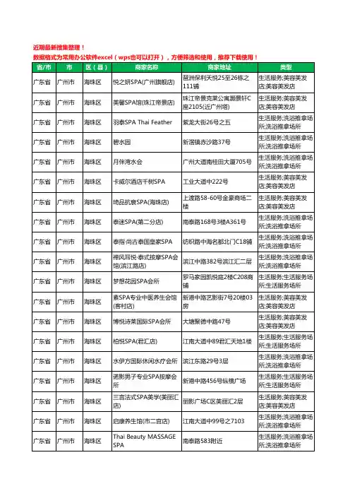 2020新版广东省广州市海珠区SPA工商企业公司商家名录名单黄页联系方式电话大全51家