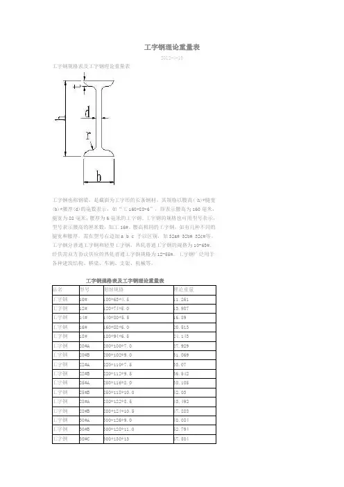 工字钢及槽钢型号