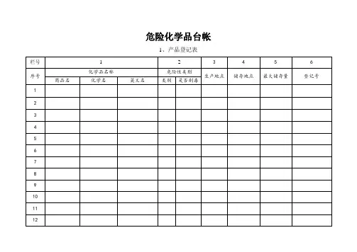 危险化学品管理台账