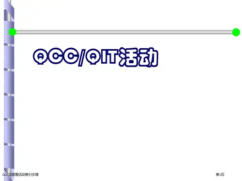 QCC品管圈活动推行步骤
