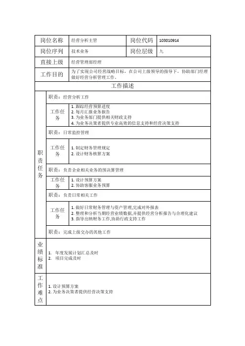 经营分析主管-岗位职责(一)
