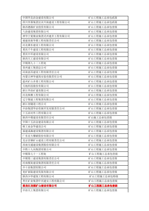 矿山一级资质施工企业