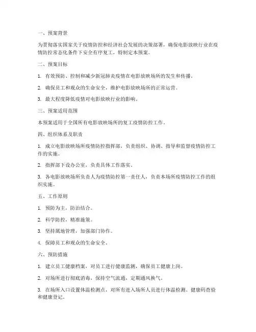 电影放映复工应急预案