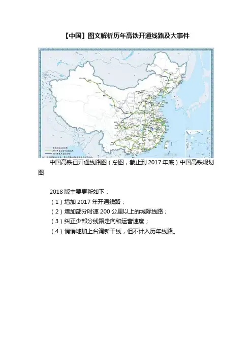 【中国】图文解析历年高铁开通线路及大事件