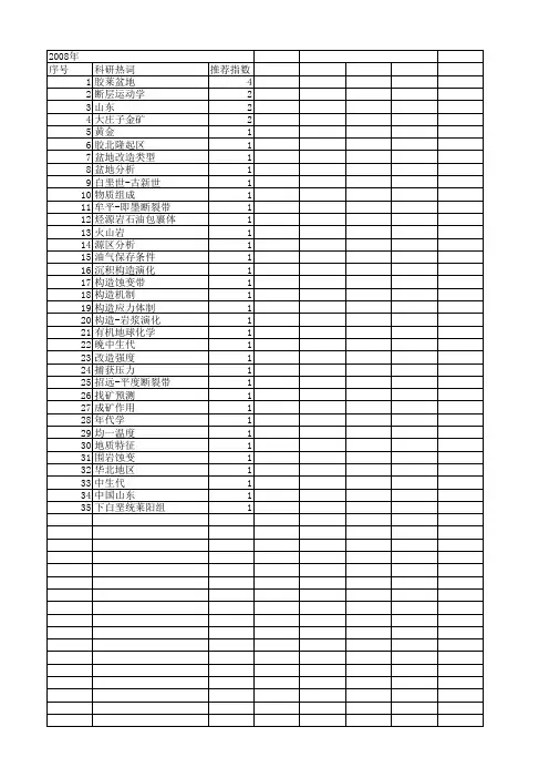 【国家自然科学基金】_胶莱盆地_基金支持热词逐年推荐_【万方软件创新助手】_20140729