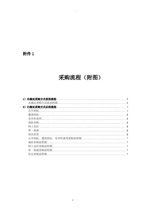 政府采购网上操作流程