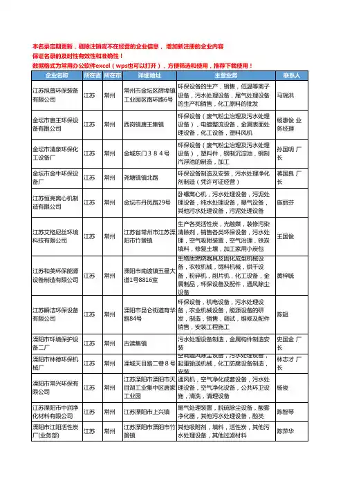 2020新版江苏省常州污水处理设备工商企业公司名录名单黄页大全88家