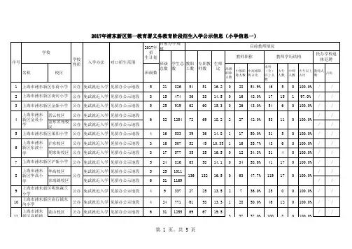 2017年小学招生入学信息公示表(一署)