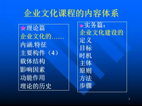 企业文化：企业文化建设PPT课件