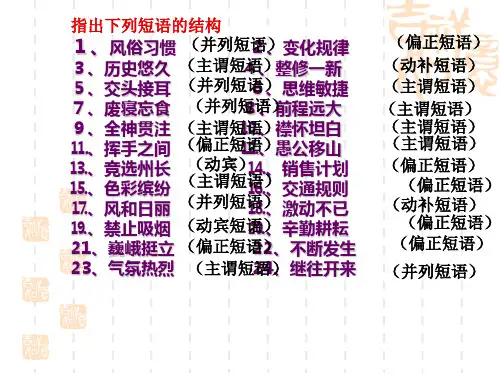 语法知识句子成分 (1)