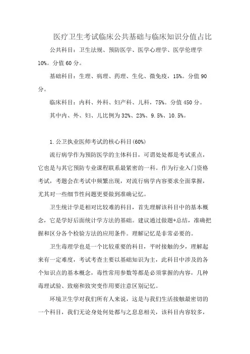 医疗卫生考试临床公共基础与临床知识分值占比