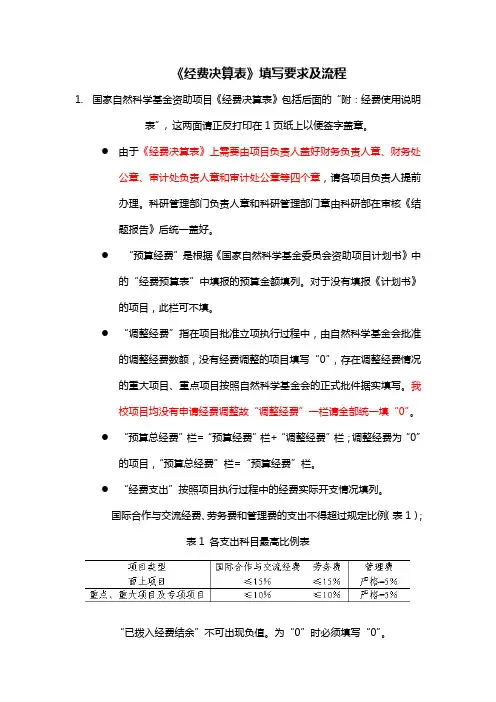 结题通知附件4：《经费决算表》填写要求及流程