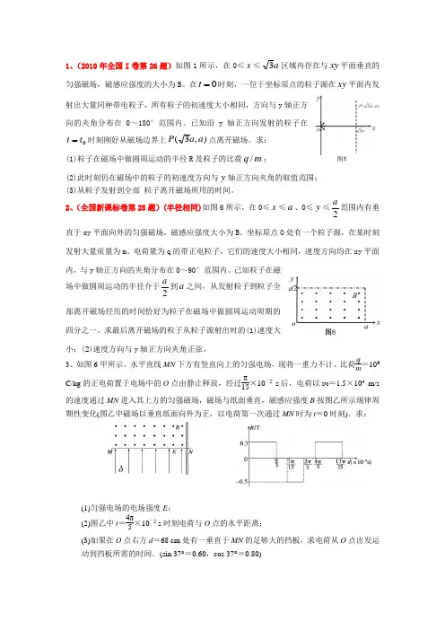 磁场典型例题