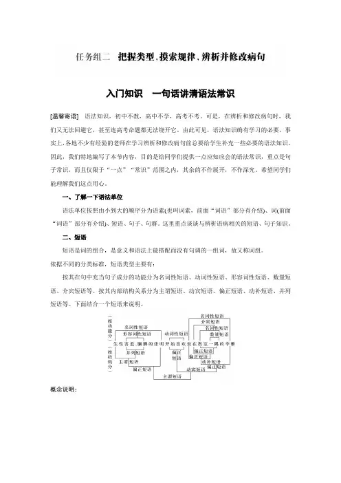 21版：入门知识　一句话讲清语法常识（新高考）