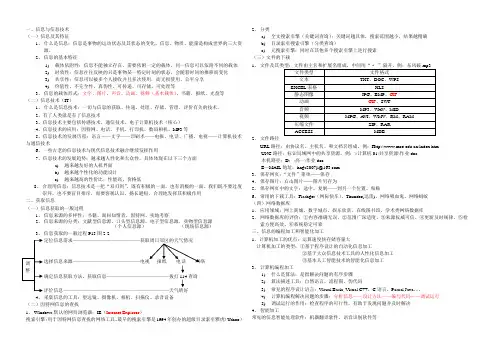 信息技术基础复习笔记
